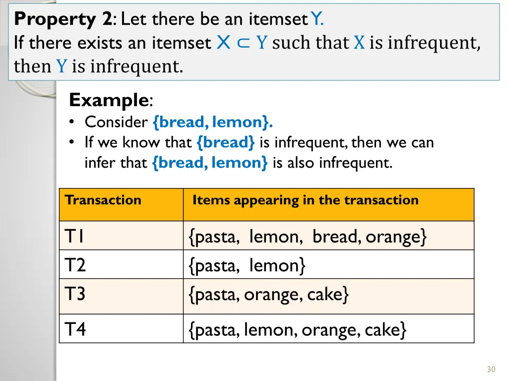 property 2 let there be an itemset y if there