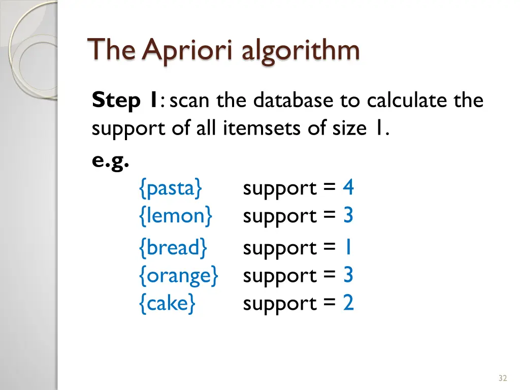 the apriori algorithm 1