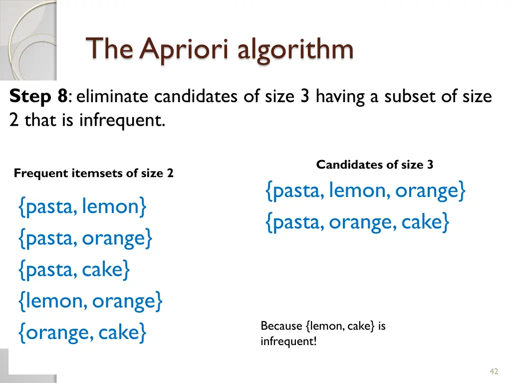 the apriori algorithm 11