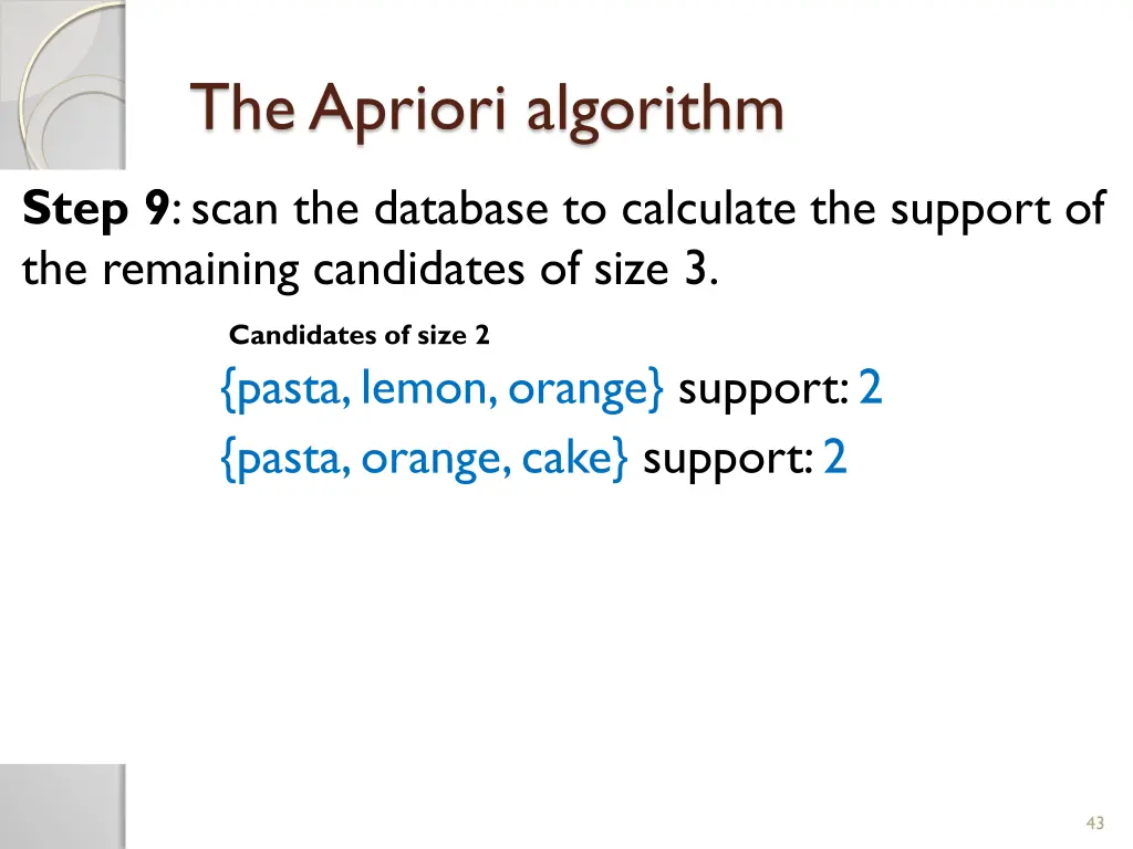 the apriori algorithm 12