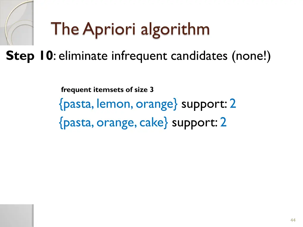 the apriori algorithm 13