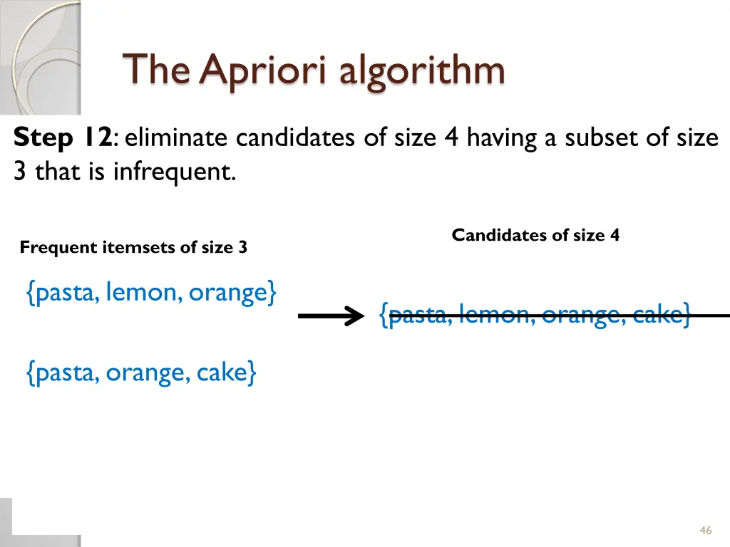 the apriori algorithm 15