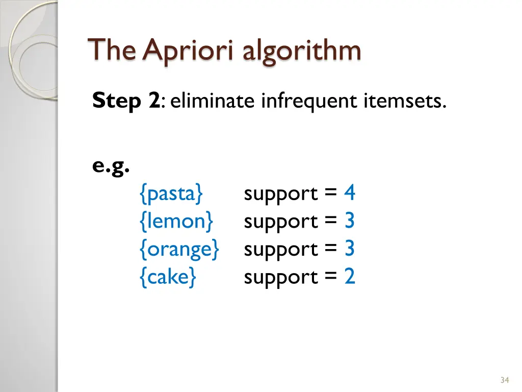 the apriori algorithm 3