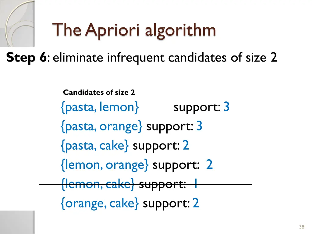 the apriori algorithm 7