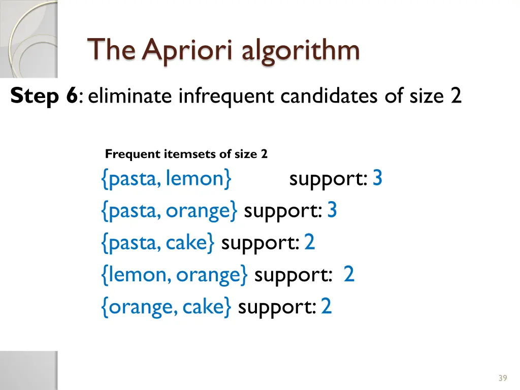 the apriori algorithm 8