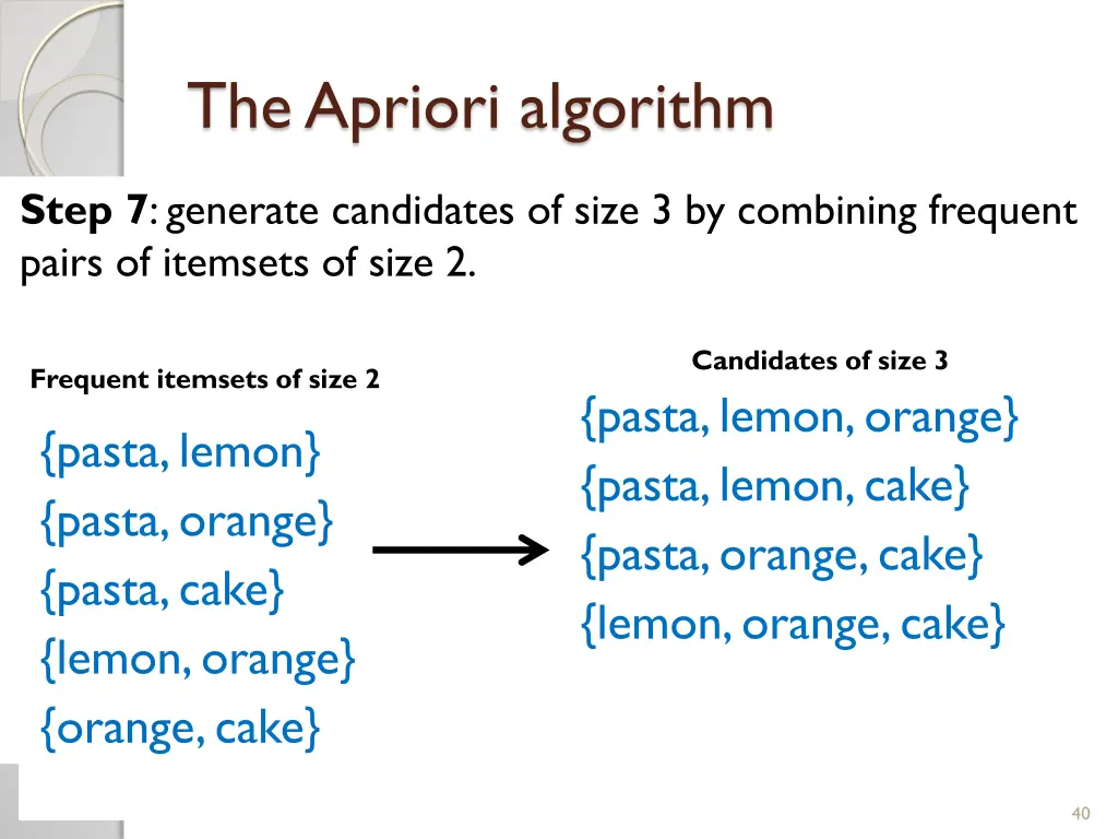 the apriori algorithm 9