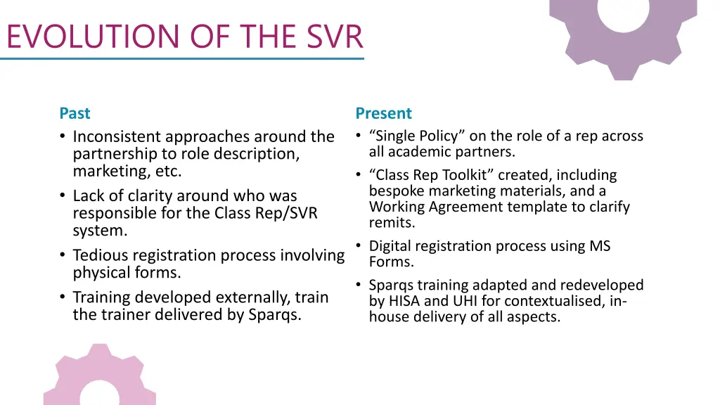 evolution of the svr 1