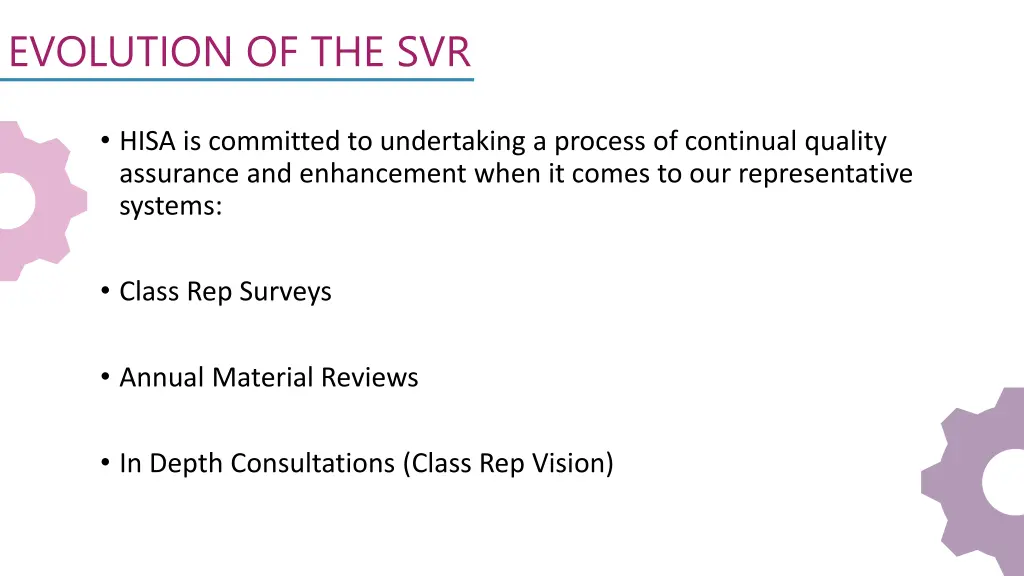 evolution of the svr