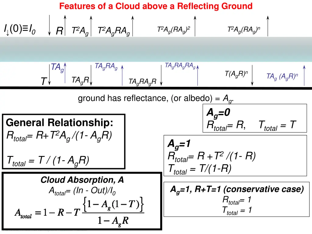 features of a cloud above a reflecting ground