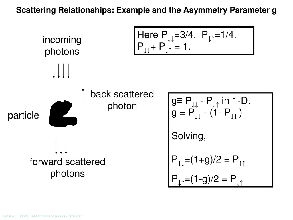 scattering relationships example