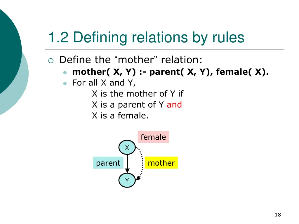 1 2 defining relations by rules 2