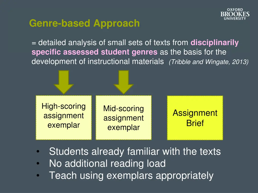 genre based approach