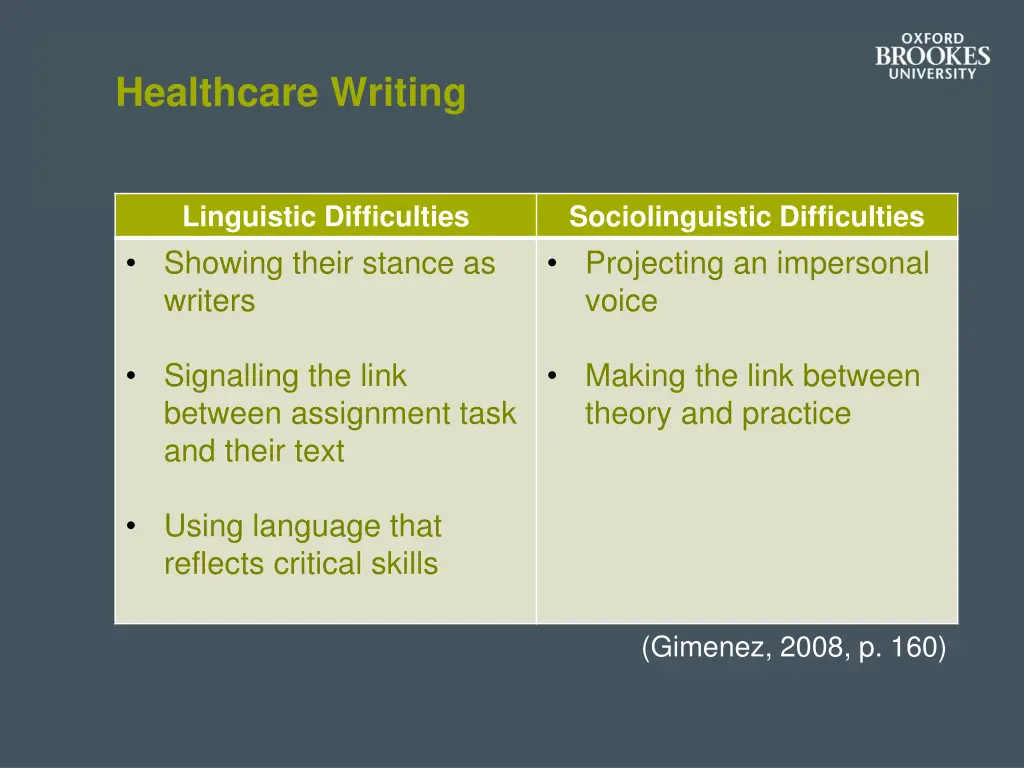 healthcare writing