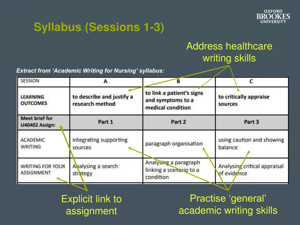 syllabus sessions 1 3