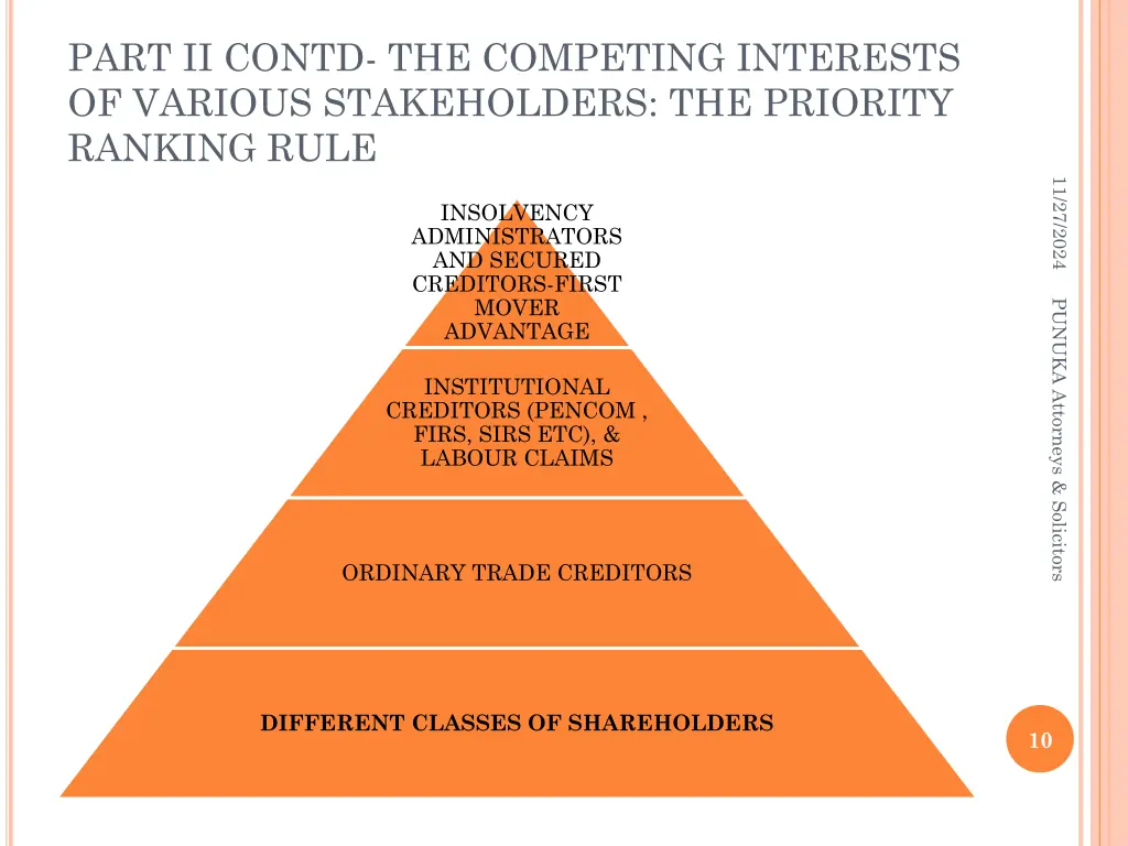 part ii contd the competing interests of various