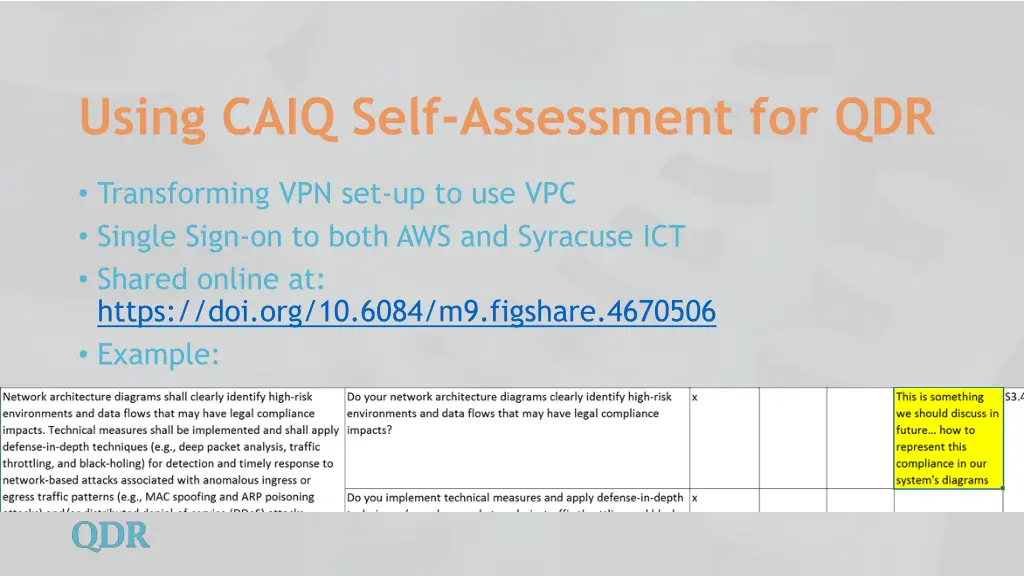 using caiq self assessment for qdr