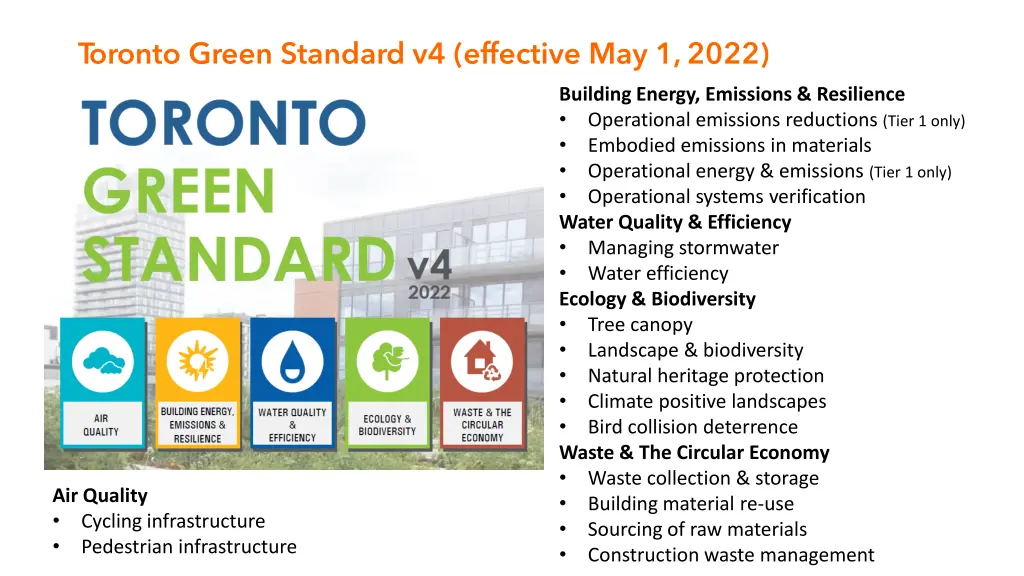 toronto green standard v4 effective may 1 2022