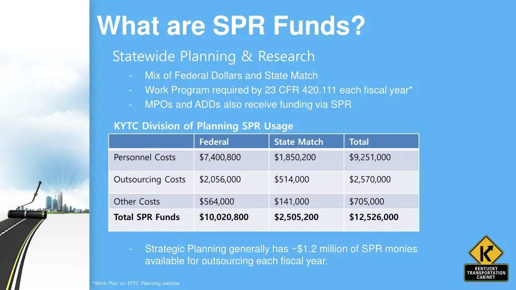 what are spr funds statewide planning research