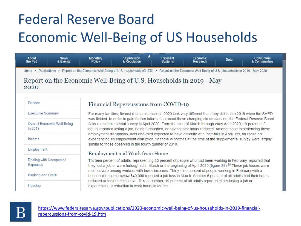 federal reserve board economic well being