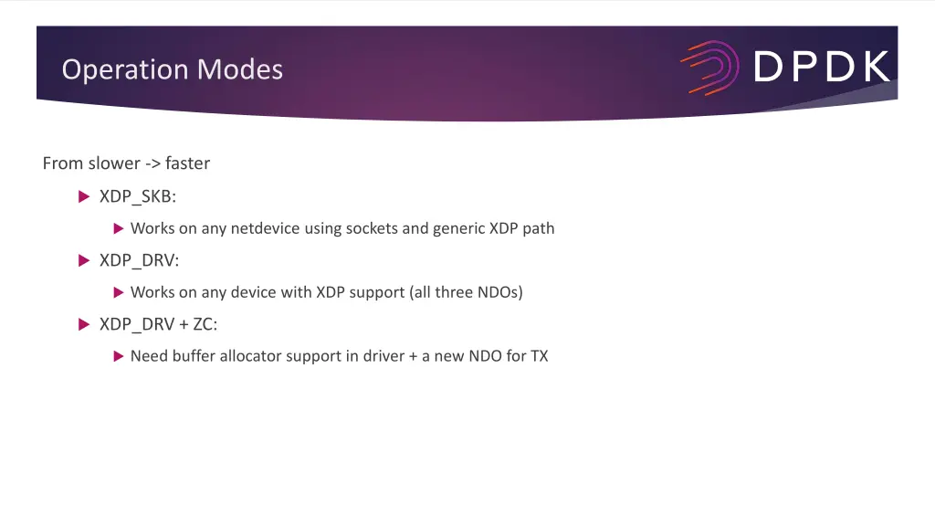 operation modes