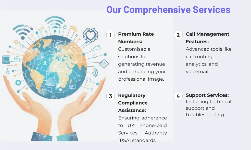 our comprehensive services