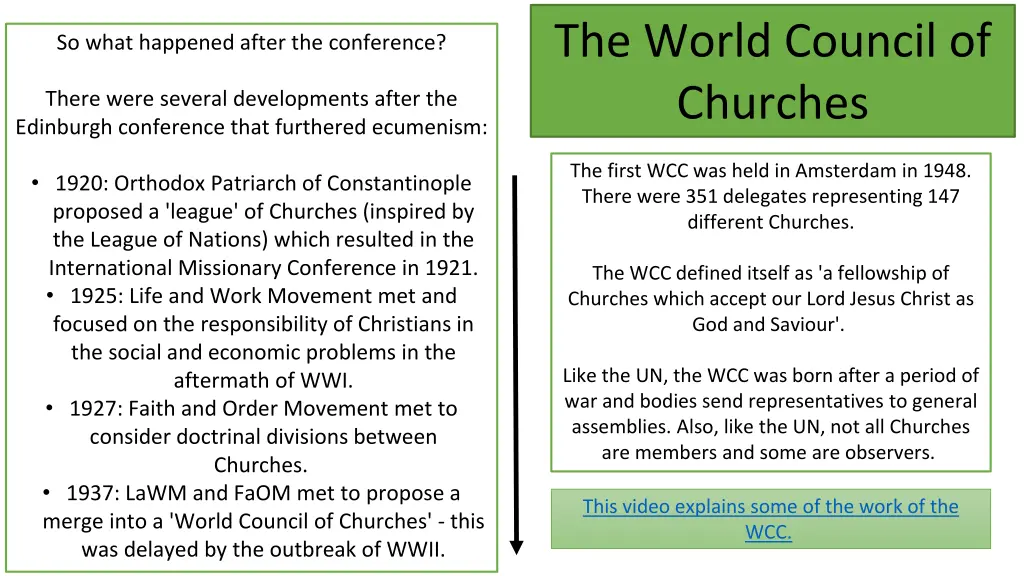 the world council of churches