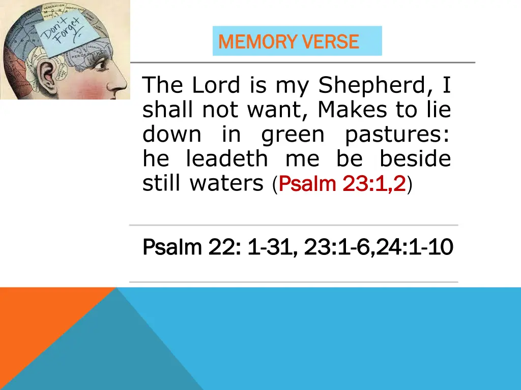 memory verse memory verse