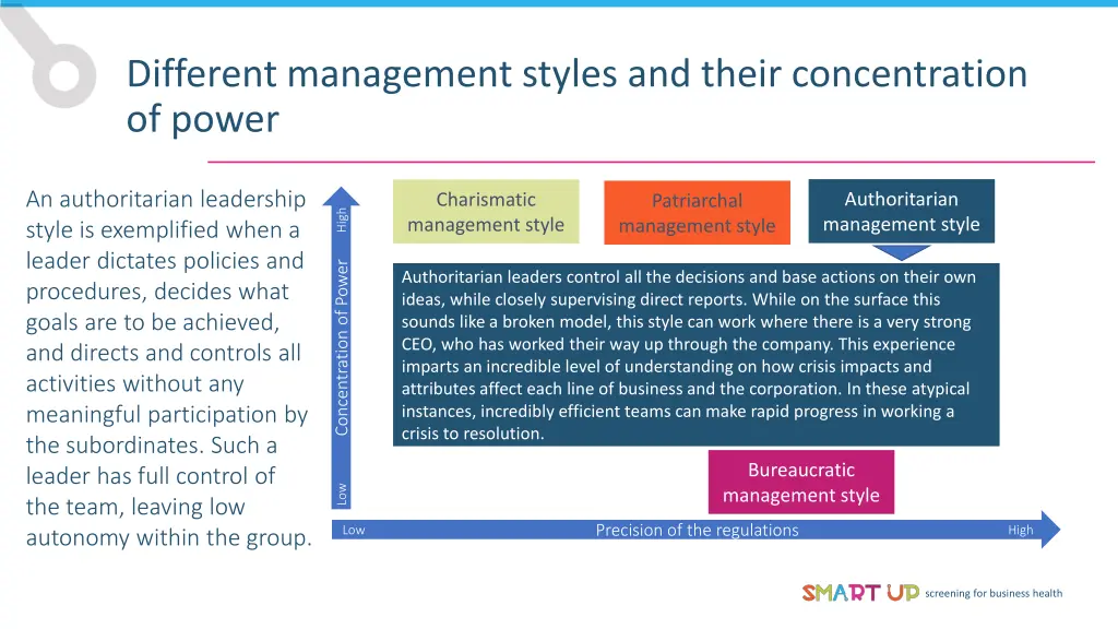 different management styles and their 2