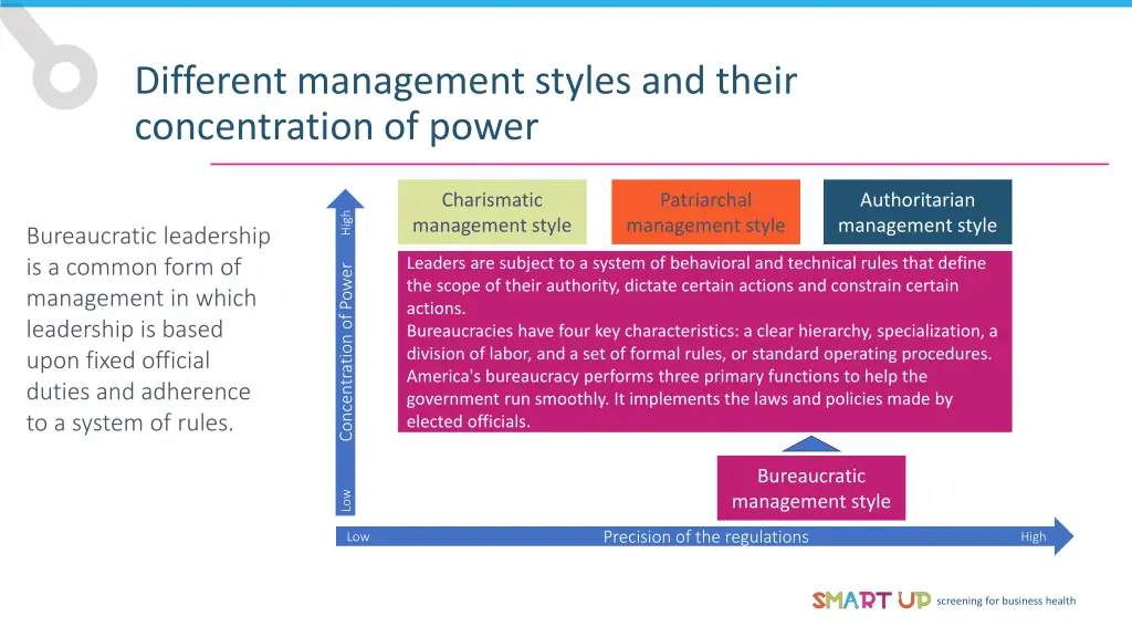 different management styles and their 3