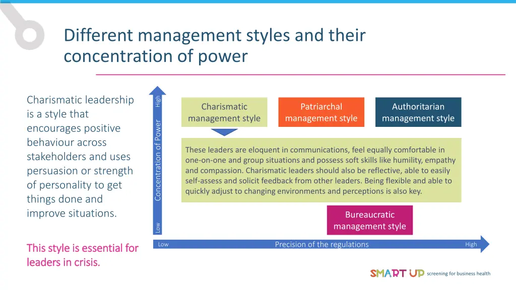 different management styles and their