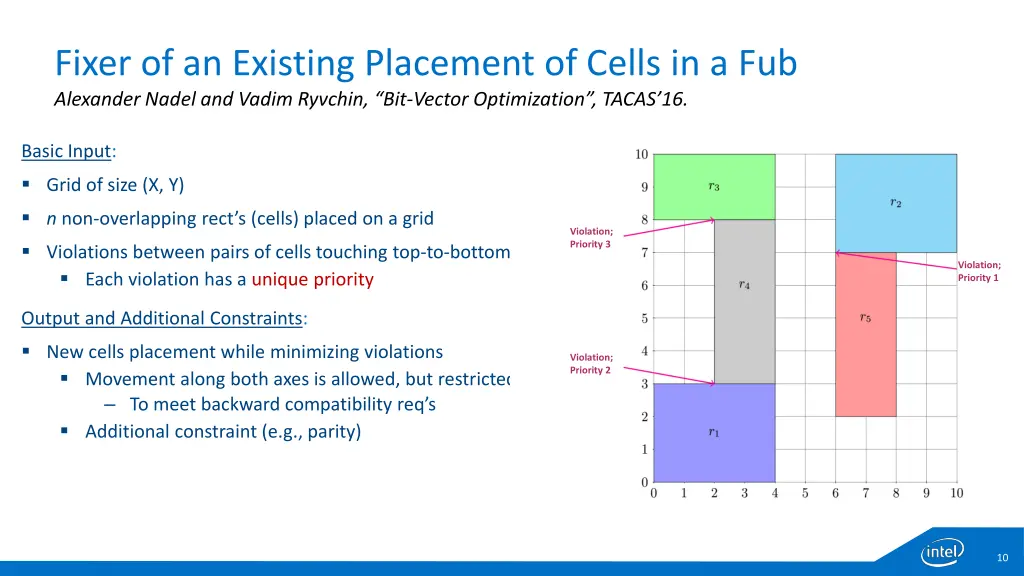 fixer of an existing placement of cells