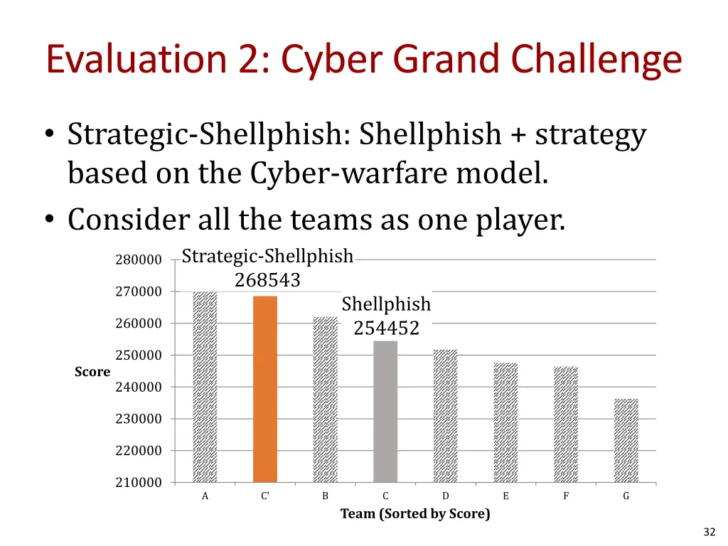 evaluation 2 cyber grand challenge