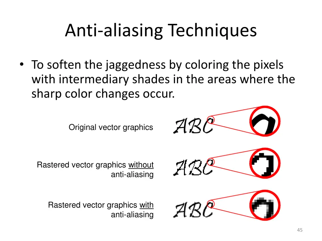 anti aliasing techniques