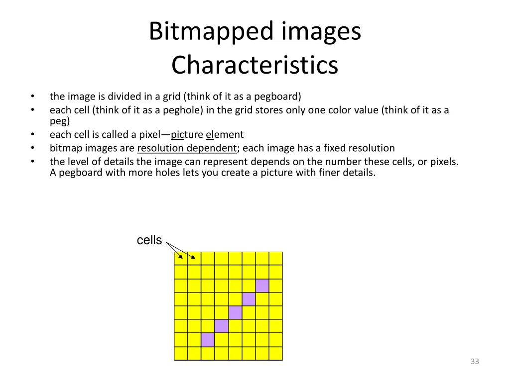 bitmapped images characteristics