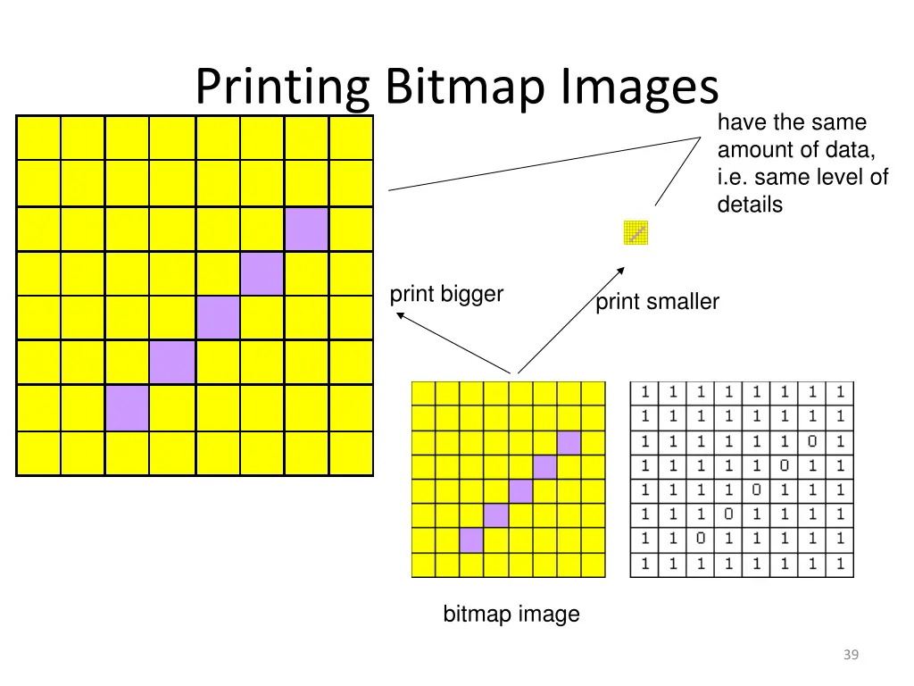 printing bitmap images