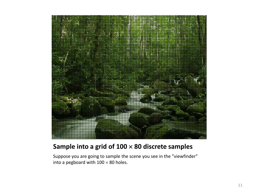 sample into a grid of 100 80 discrete samples