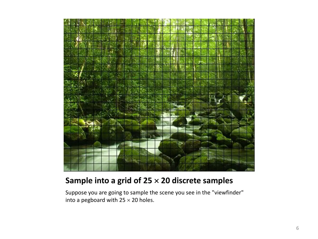 sample into a grid of 25 20 discrete samples