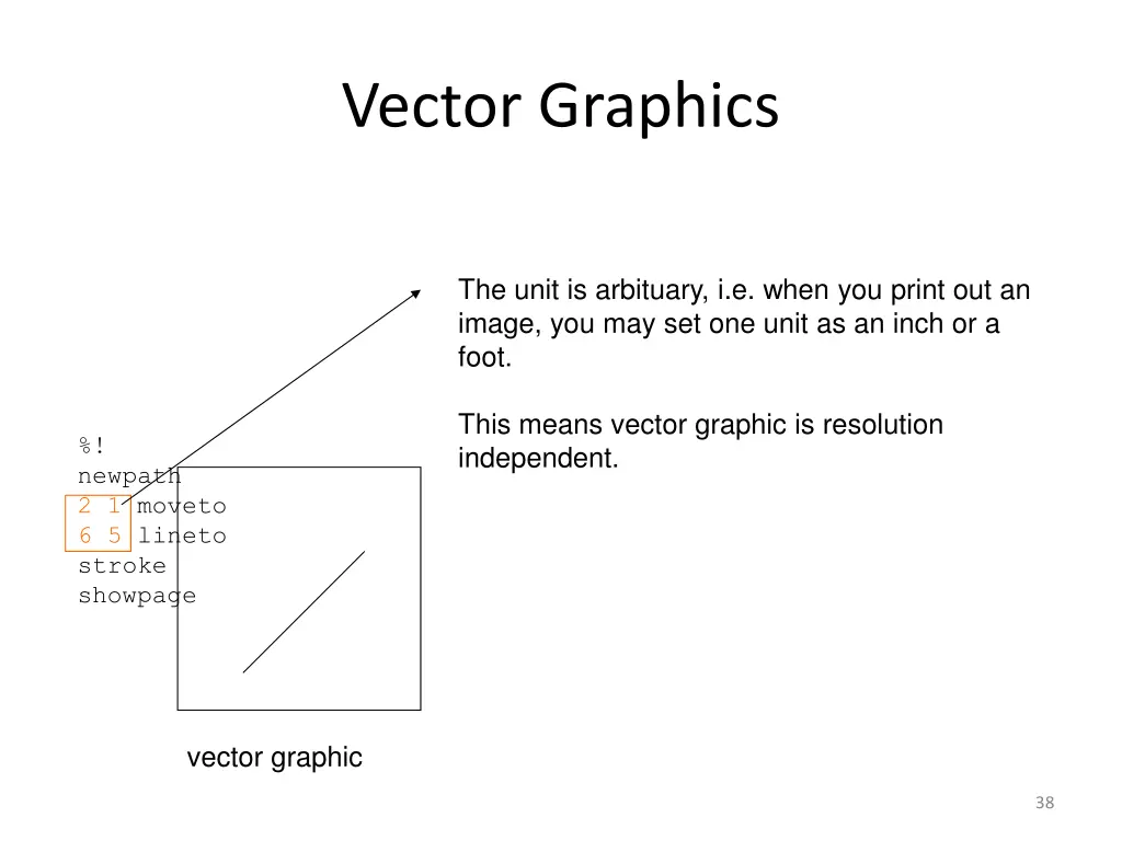 vector graphics 1