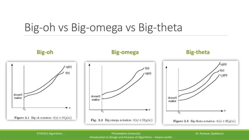 big oh vs big omega vs big theta