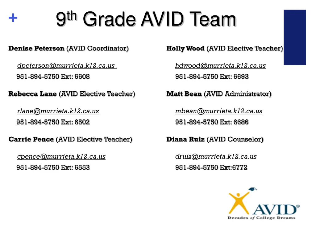 9 th grade avid team