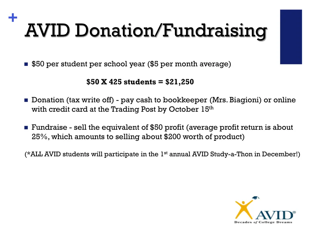 avid donation fundraising