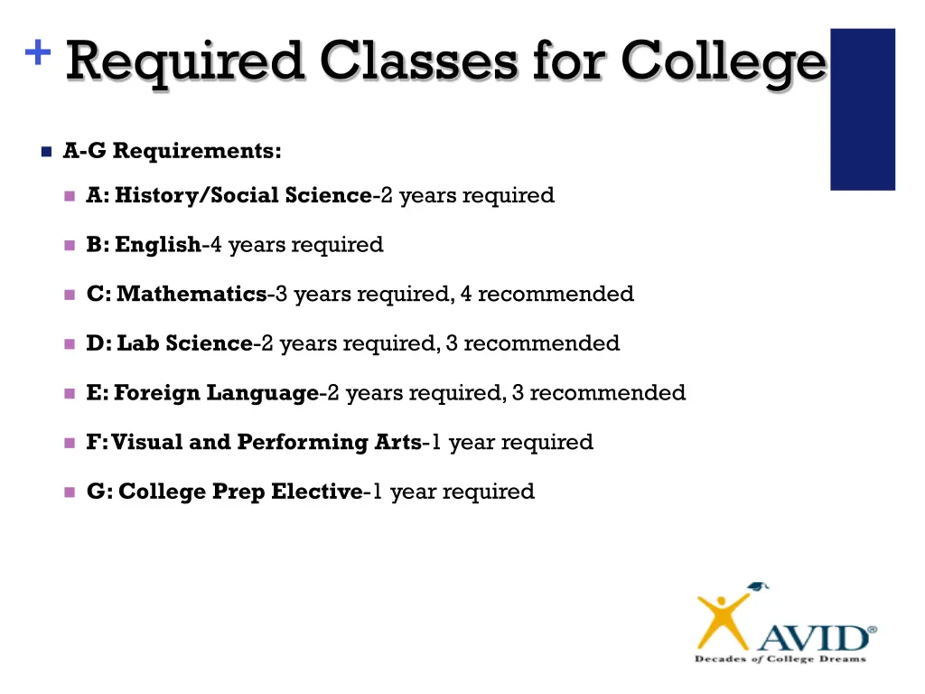 required classes for college