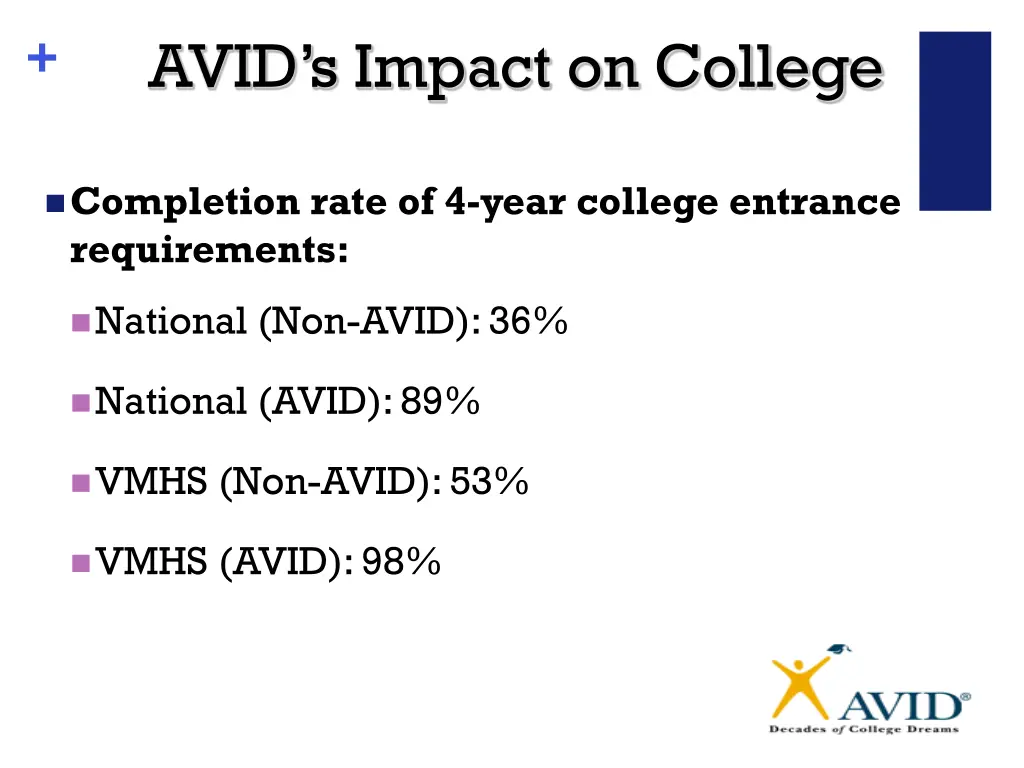 slide10