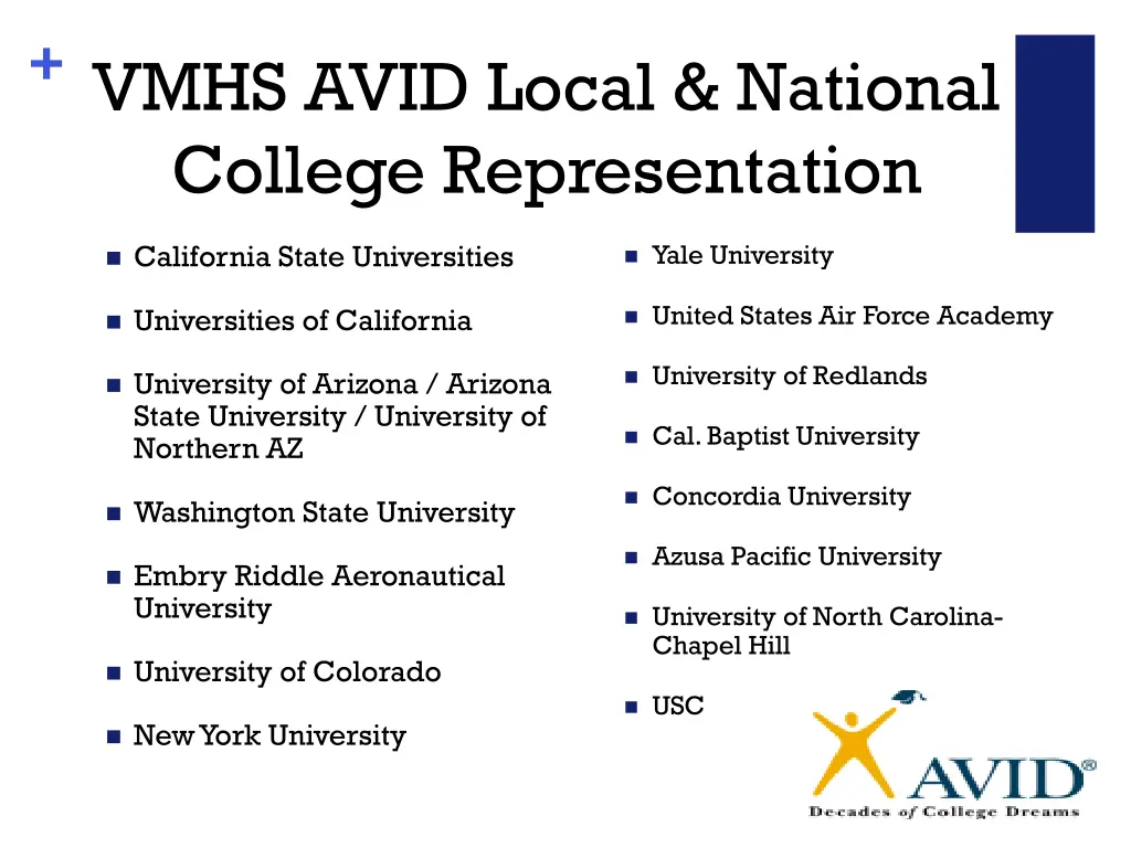 vmhs avid local national college representation