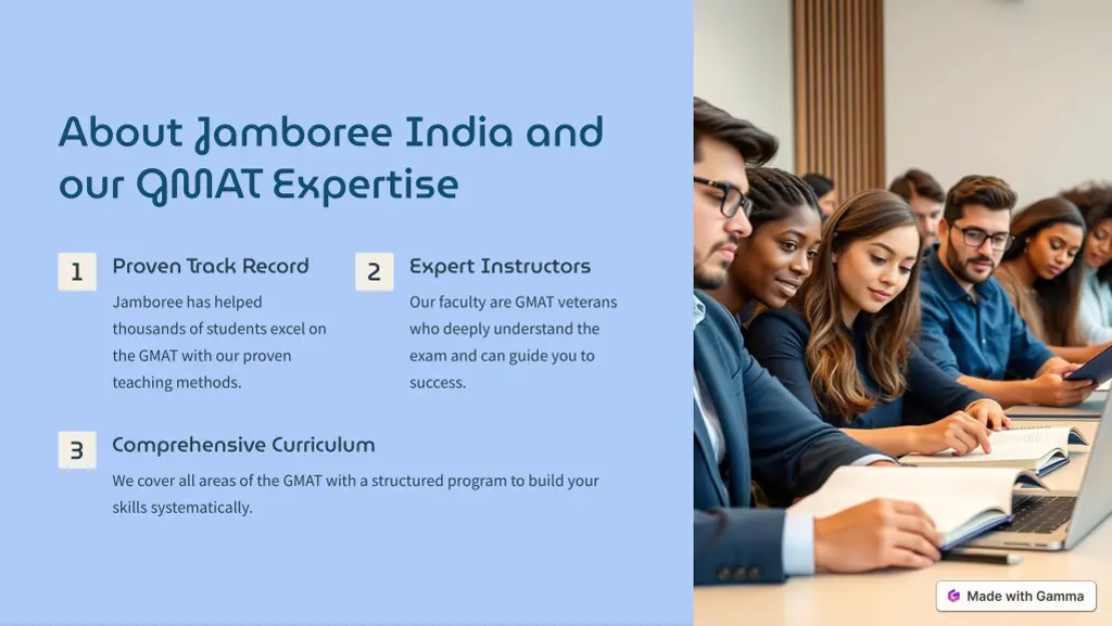 about jamboree india and our gmat expertise