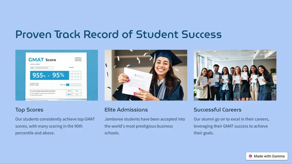 proven track record of student success