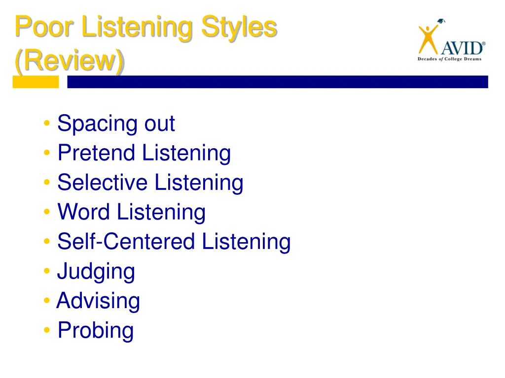 poor listening styles review