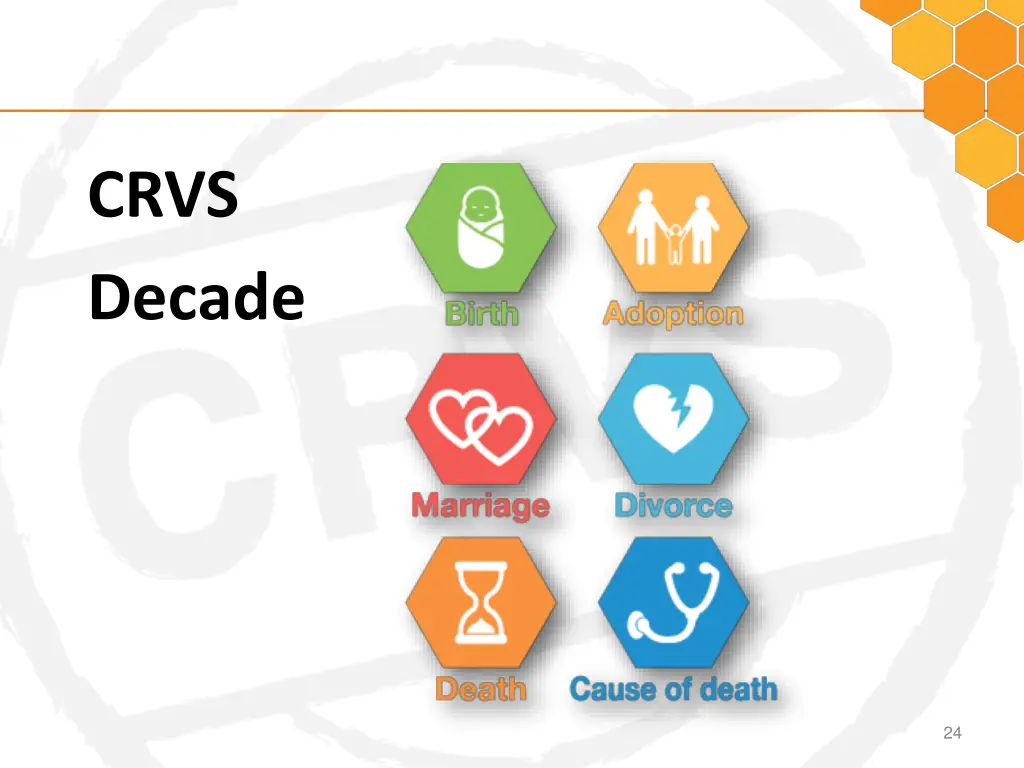 crvs decade