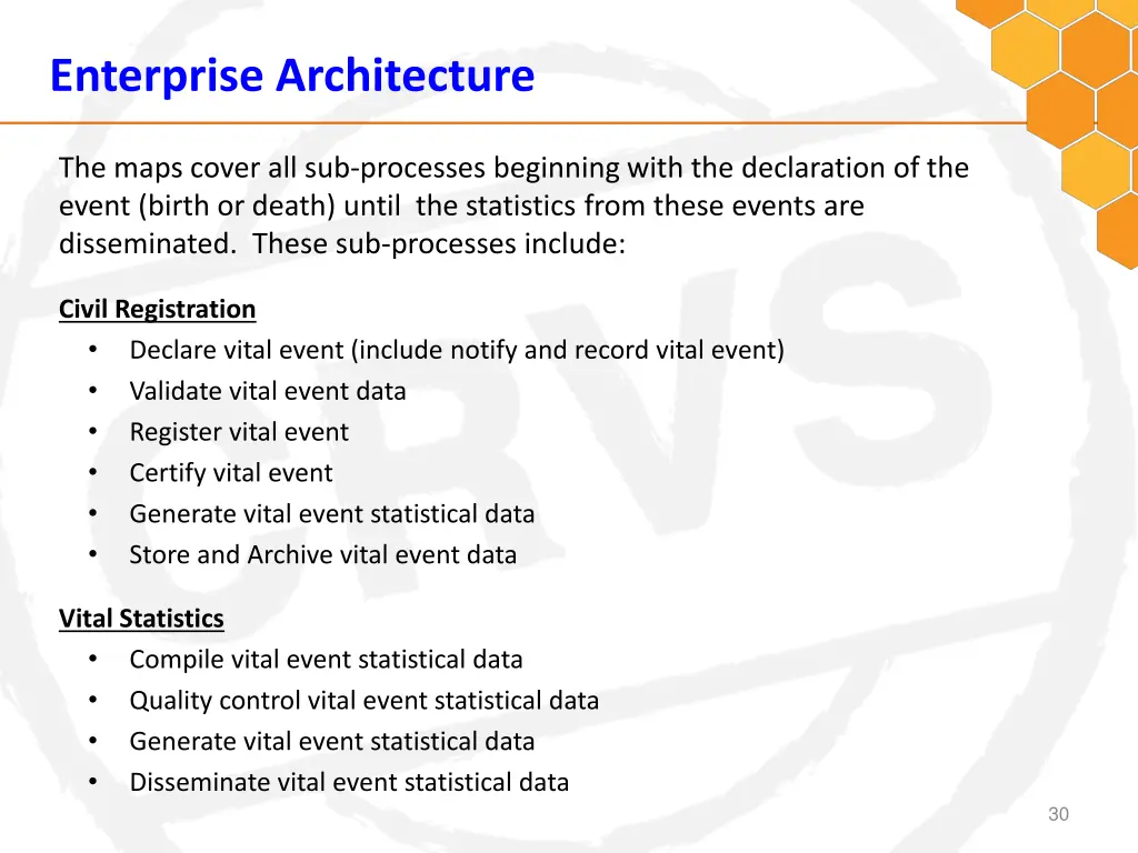 enterprise architecture 4