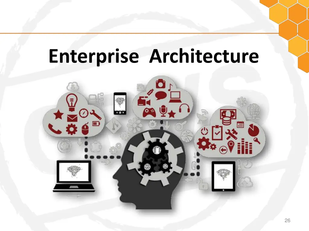 enterprise architecture